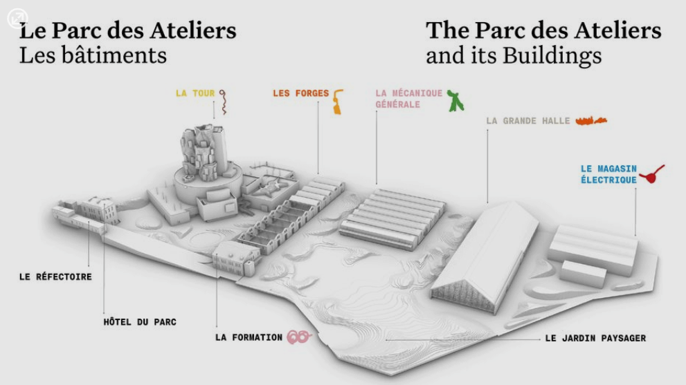 Plan tour Luma Arles et Parc des Ateliers