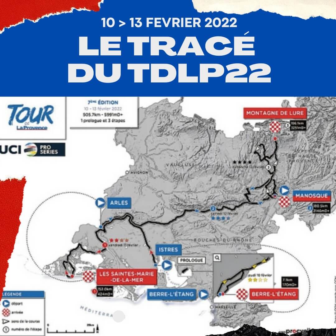 Tour de la Provence cycliste 2022 à Arles