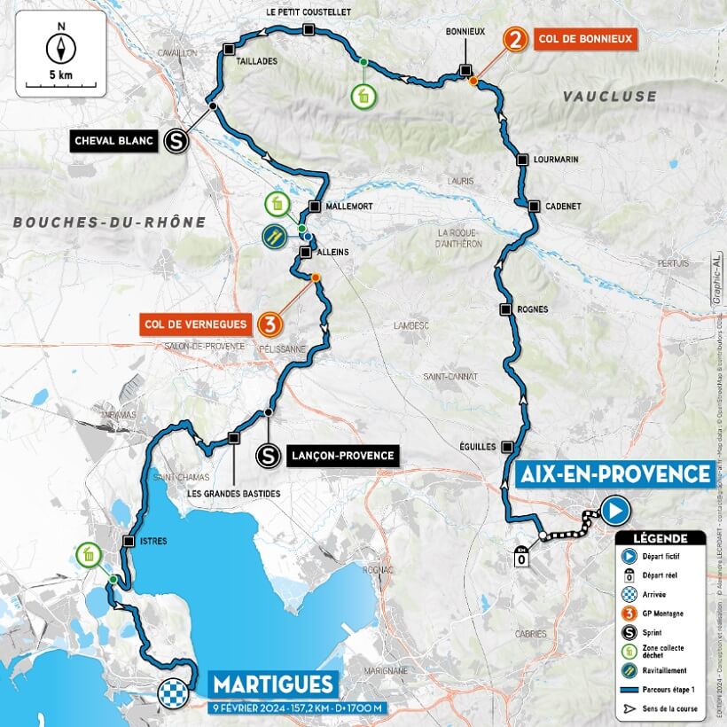 Tour de la Provence cycliste 2024 à Arles, en Camargue et dans les Alpilles