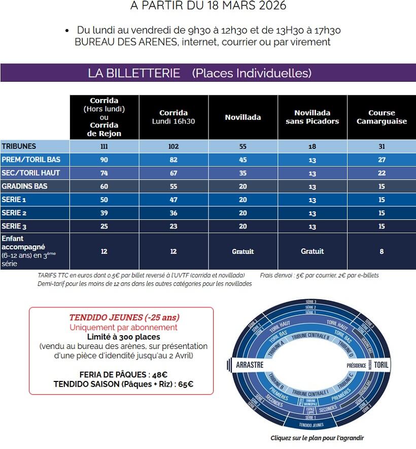 feria-paques-arles-2026-tarifs-arenes