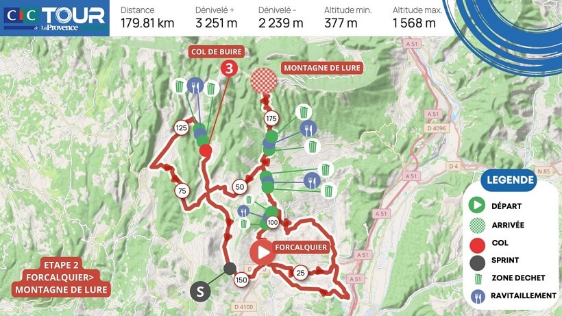Etape 2 du Tour de la Provence cycliste 2026 à Arles