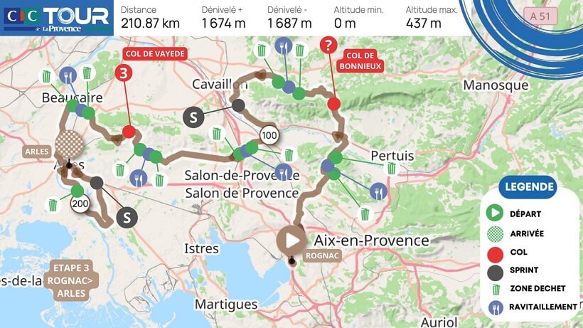 Etape 3 du Tour de la Provence cycliste 2026 à Arles