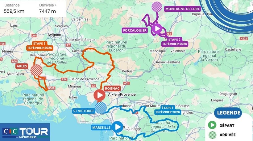 Parcours Tour de la Provence cycliste 2026 à Arles
