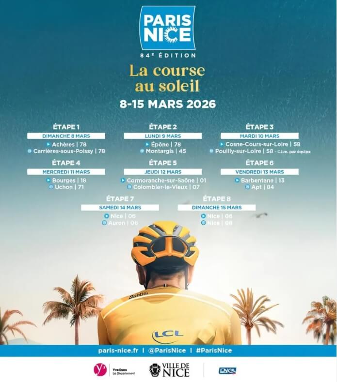 Course cycliste Paris-Nice 2026 dans les Alpilles