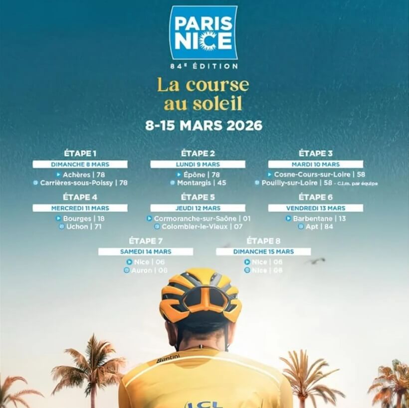 Course cycliste Paris-Nice 2026 dans les Alpilles